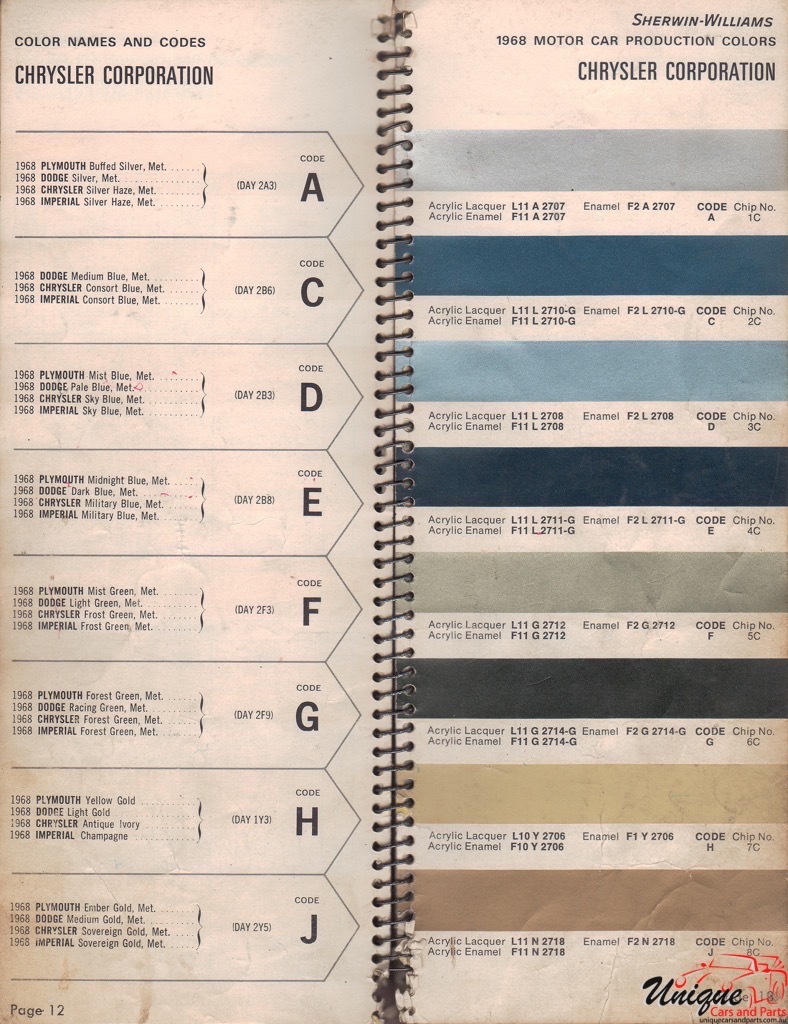 1968 Chrysler Paint Charts Williams 1